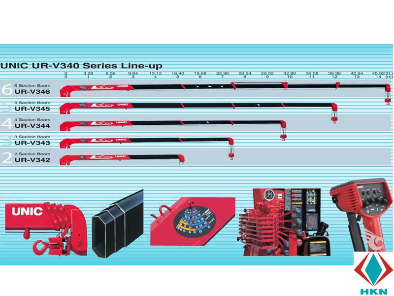 Xe Tải Hino FC9JLTC 5.2 Tấn Gắn Cẩu Unic URV345
