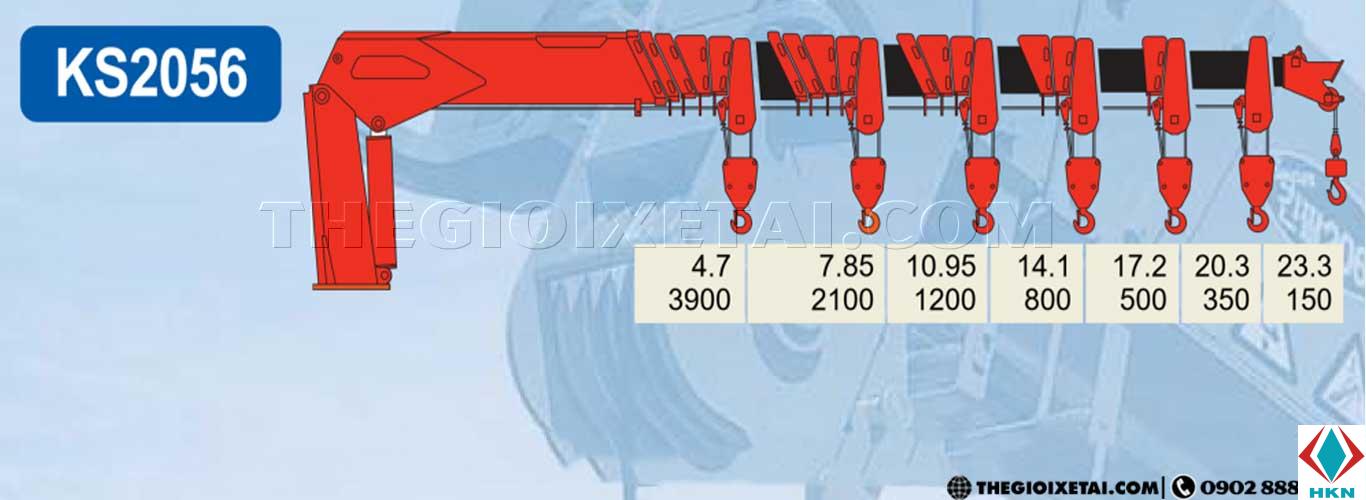 thong-so-cau-kanglim-KS2056