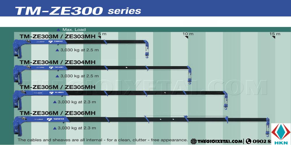 Thong-so-cau-Tadano-ZE300
