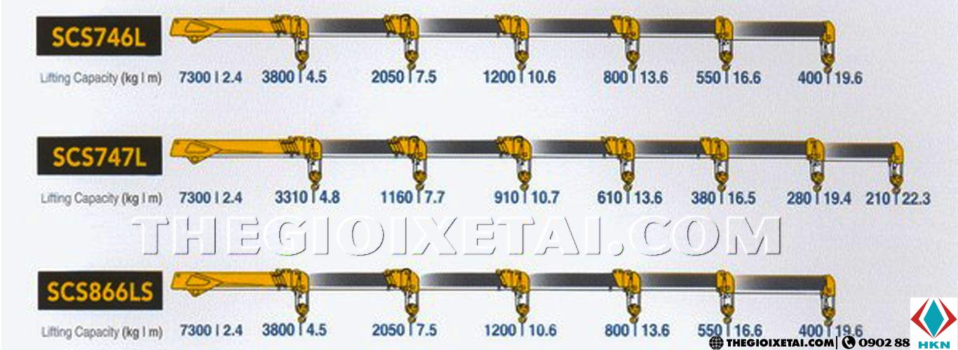 xe-tai-hino-fl-gan-cau-soosan746-1 xe-tai-hino-fl-gan-cau-soosan746